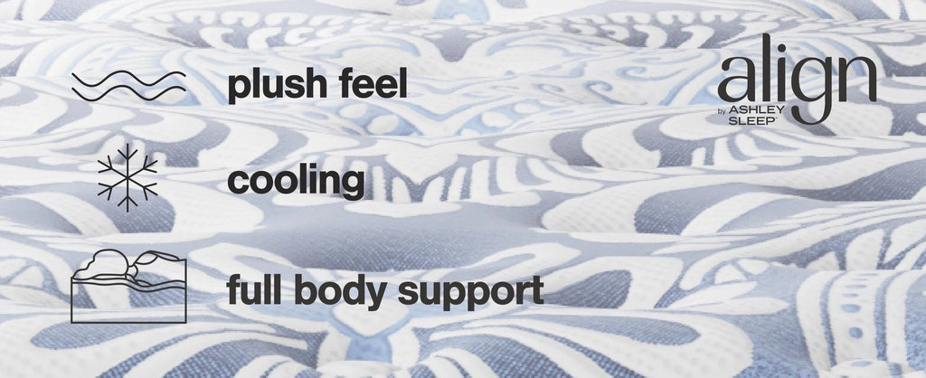 Plush Luxe 2.0 Mattress
