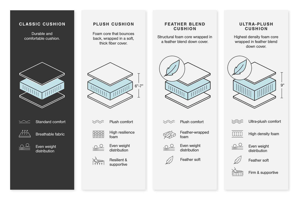Acklen Place Oversized Power Recliner