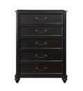 Herman Chest