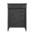 Olson Chest