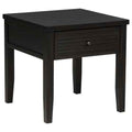 END  Table