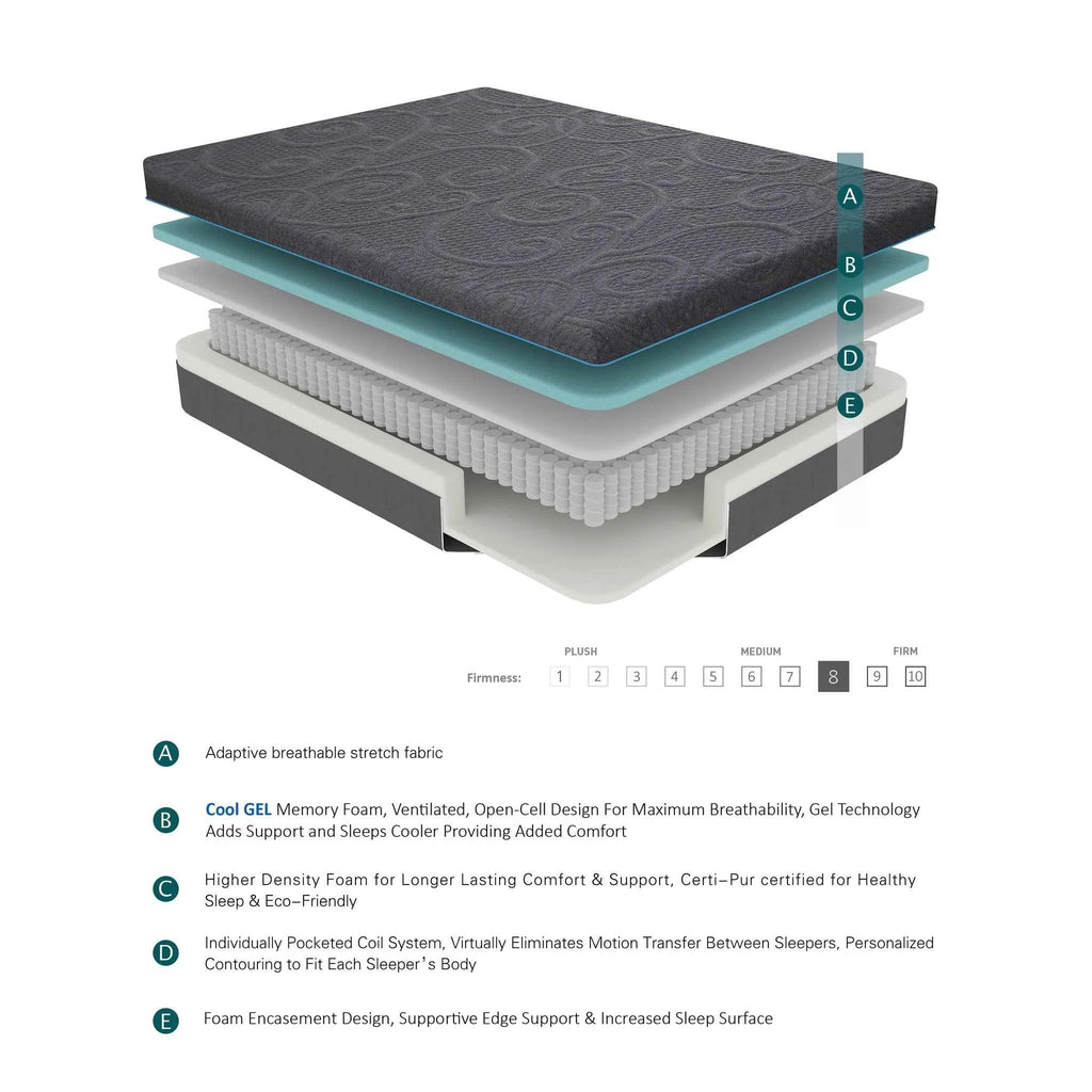 Mira 8" Queen Gel-Infused Memory Foam Hybrid Mattress