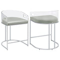 Thermosolis Counter Chair