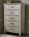 Hollentown - Five Drawer Chest VIP Ashley Furniture