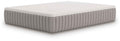 Terra Sleep Soft Mattress