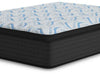 Elite Springs Plush Mattress image