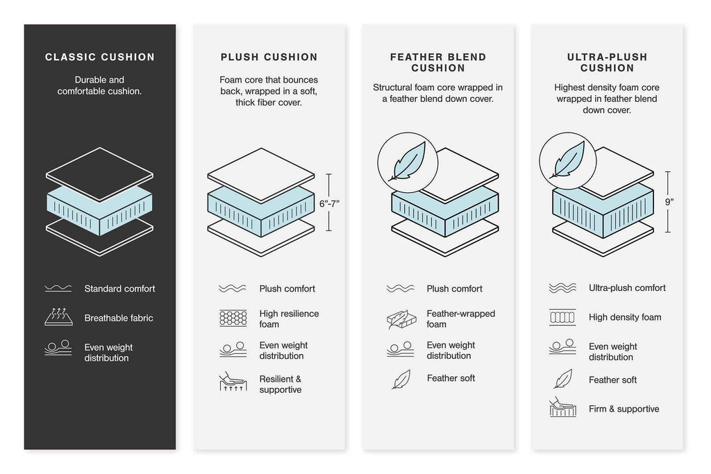 Center Line Power Reclining Sectional Loveseat
