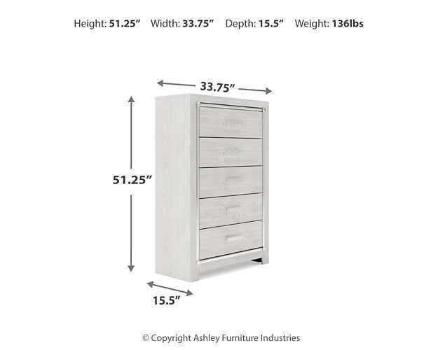 Altyra Chest of Drawers