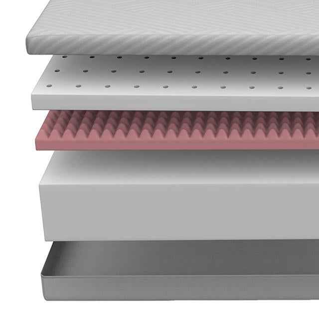 Delphinium Mattress