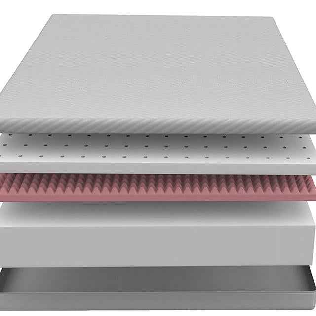 Delphinium Mattress