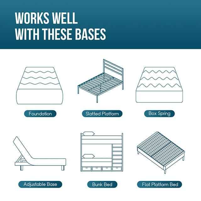 Artemisia 6" Memory Foam Mattress White