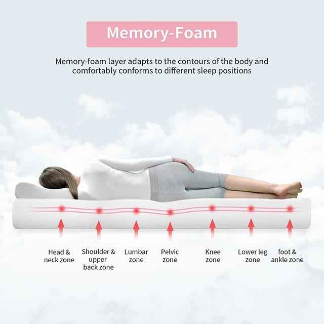 Artemisia 8" Memory Foam Mattress White