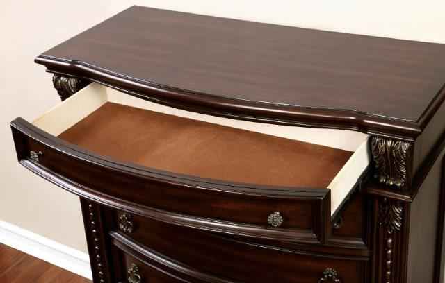 Fromberg Chest