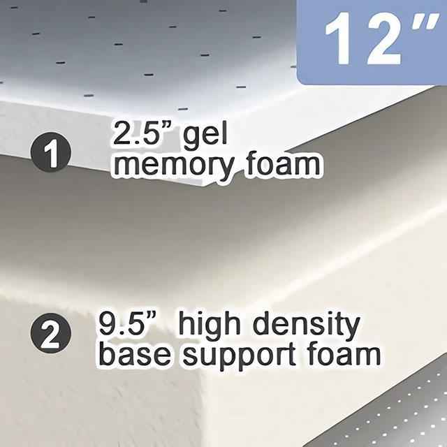 Artemisia 12" Memory Foam Mattress White