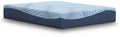 FOAM Mattress
