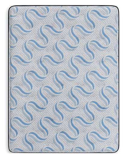 Elite Springs Firm Mattress