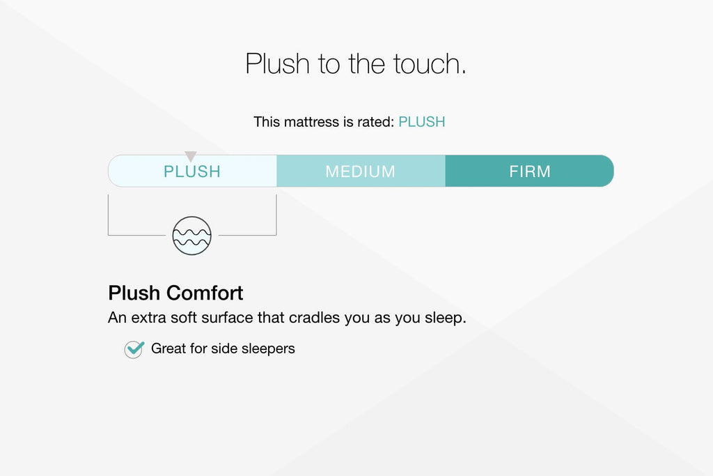 Chime 12 Inch Hybrid Mattress in a Box