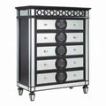 Varian II Chest