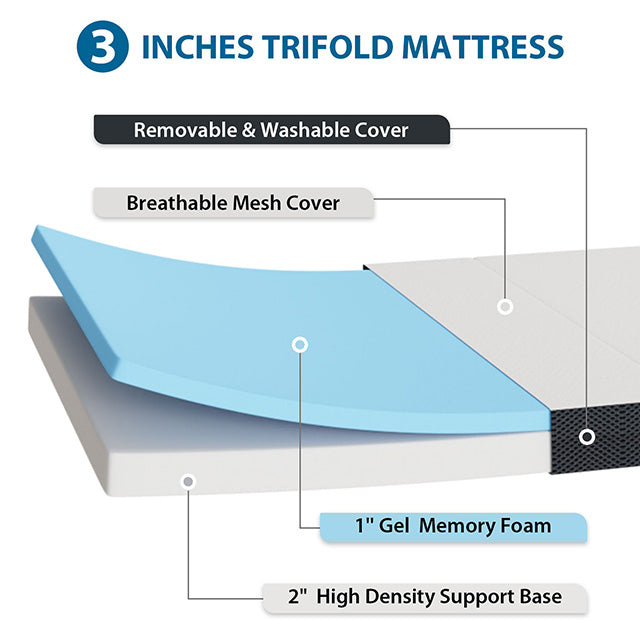Hollyhock 3" Twin XL Tri-Fold Memory Foam Topper