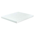 Edelweiss 6", 8", 10" & 12" Twin XL Memory Foam Mattress