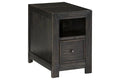 END TABLE
